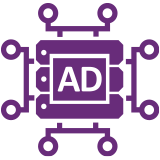Acitve Directory Integration