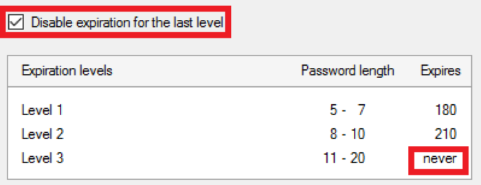 Specops Password Policy password expiration settings