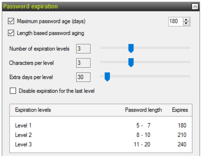 Specops Password Policy password expiration settings