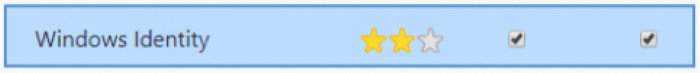 Required and protected checkboxes