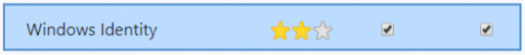 Required and protected checkboxes