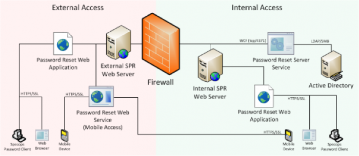 Texte alternatif pour cette image
