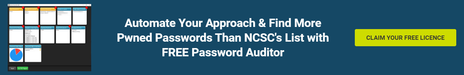 Password Auditor