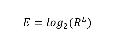 password entropy