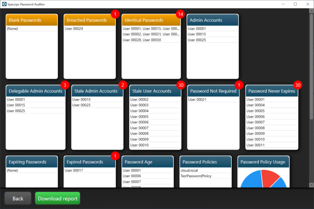 specops password auditor dashboard