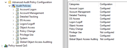 10 security best practices for Active Directory service accounts ...