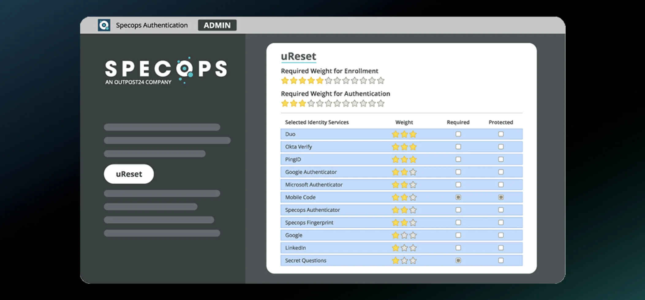 Screenshot Specops uReset