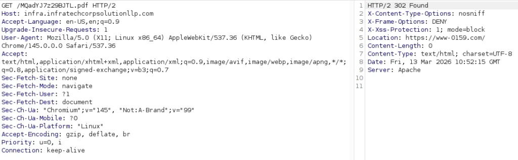 compromised infrastructure