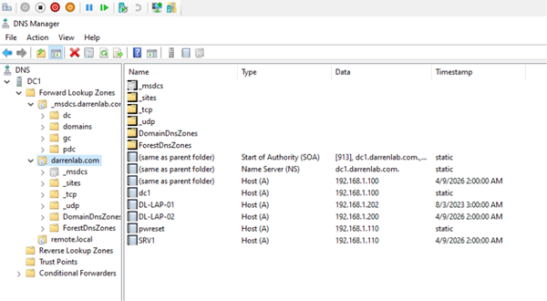 How to Set Up Active Directory: Your Step-by-Step Guide